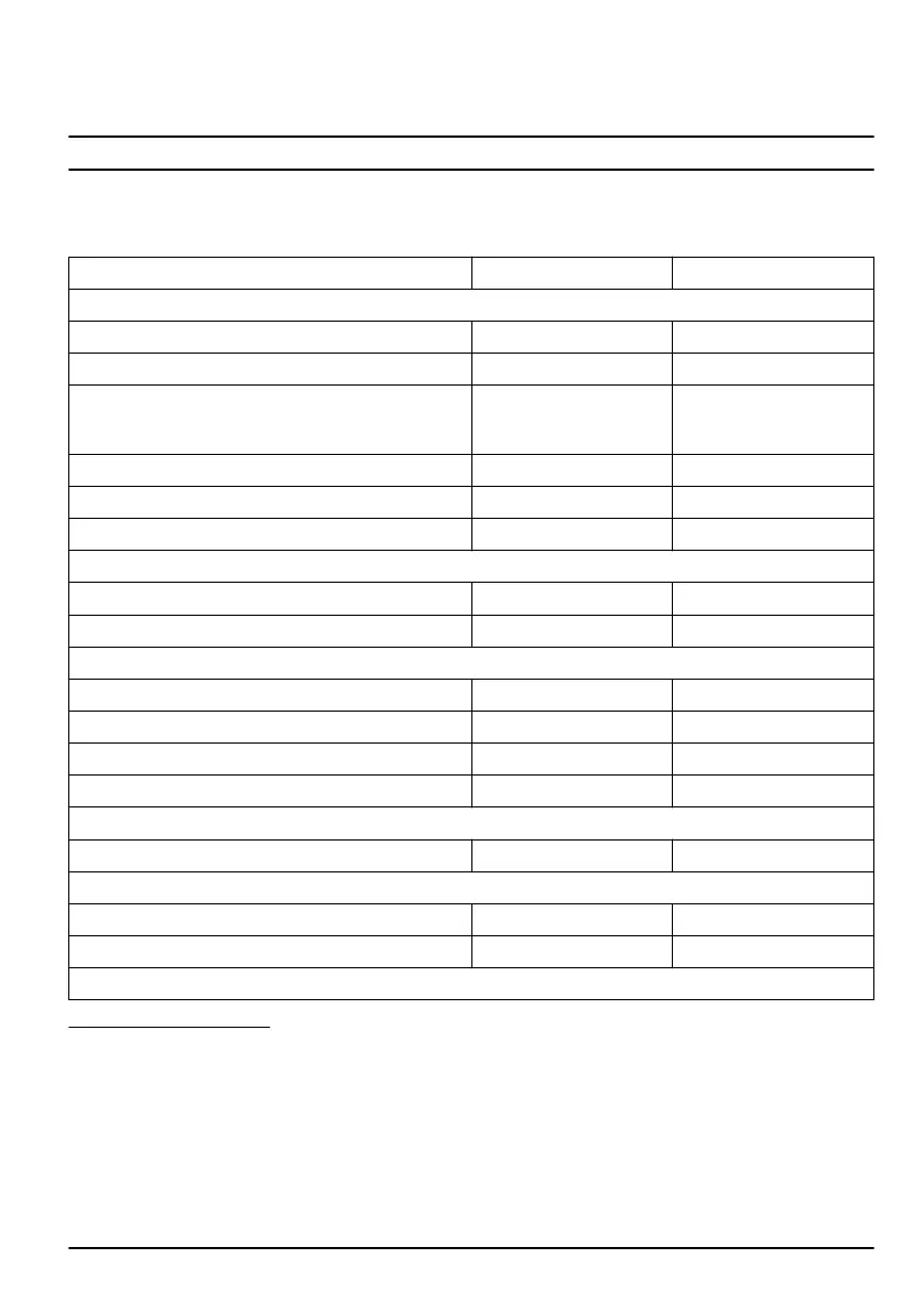 Page #303 background image