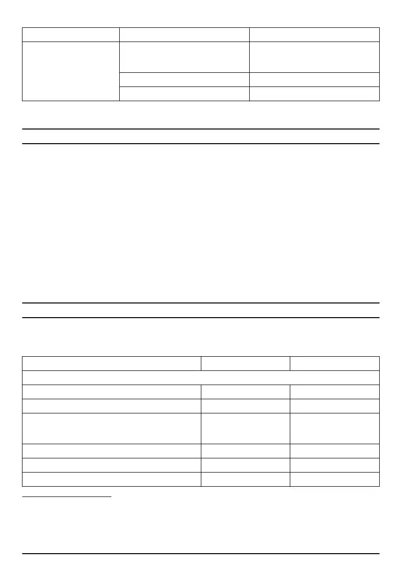 Page #134 background image
