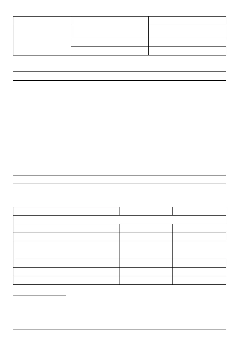 Page #172 background image