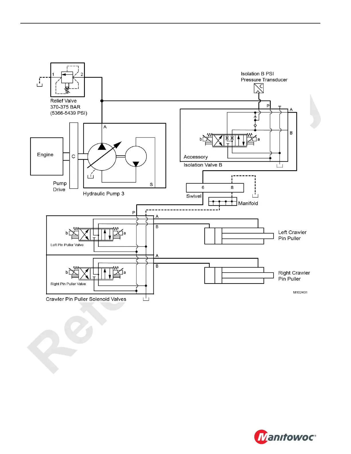 Page #234 background image