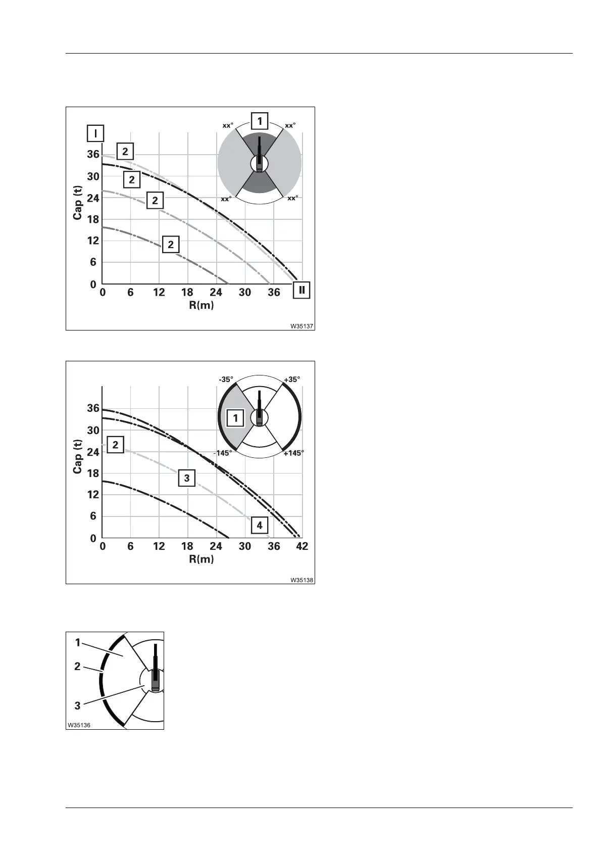 Page #615 background image