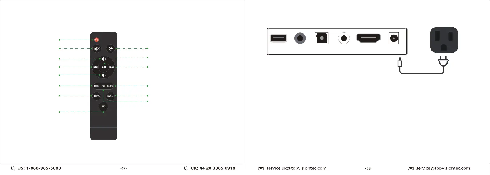 Page #6 background image