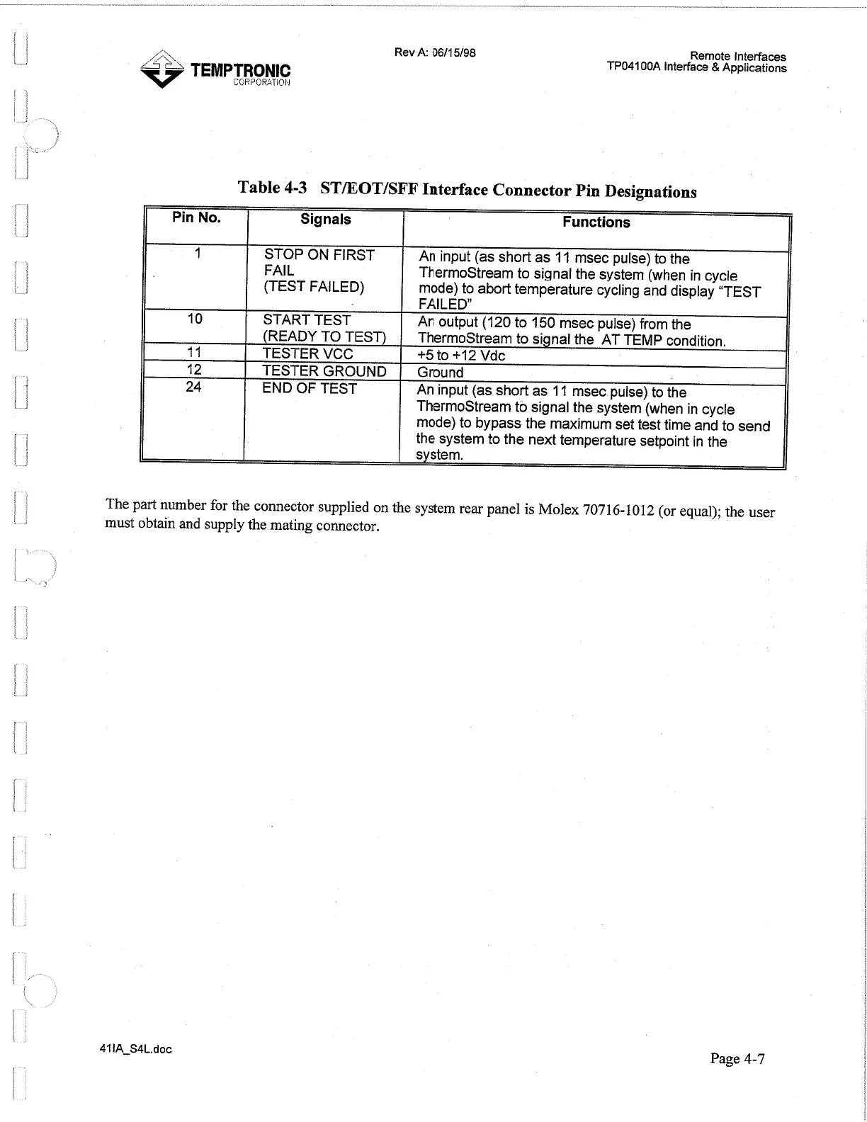 Page #128 background image
