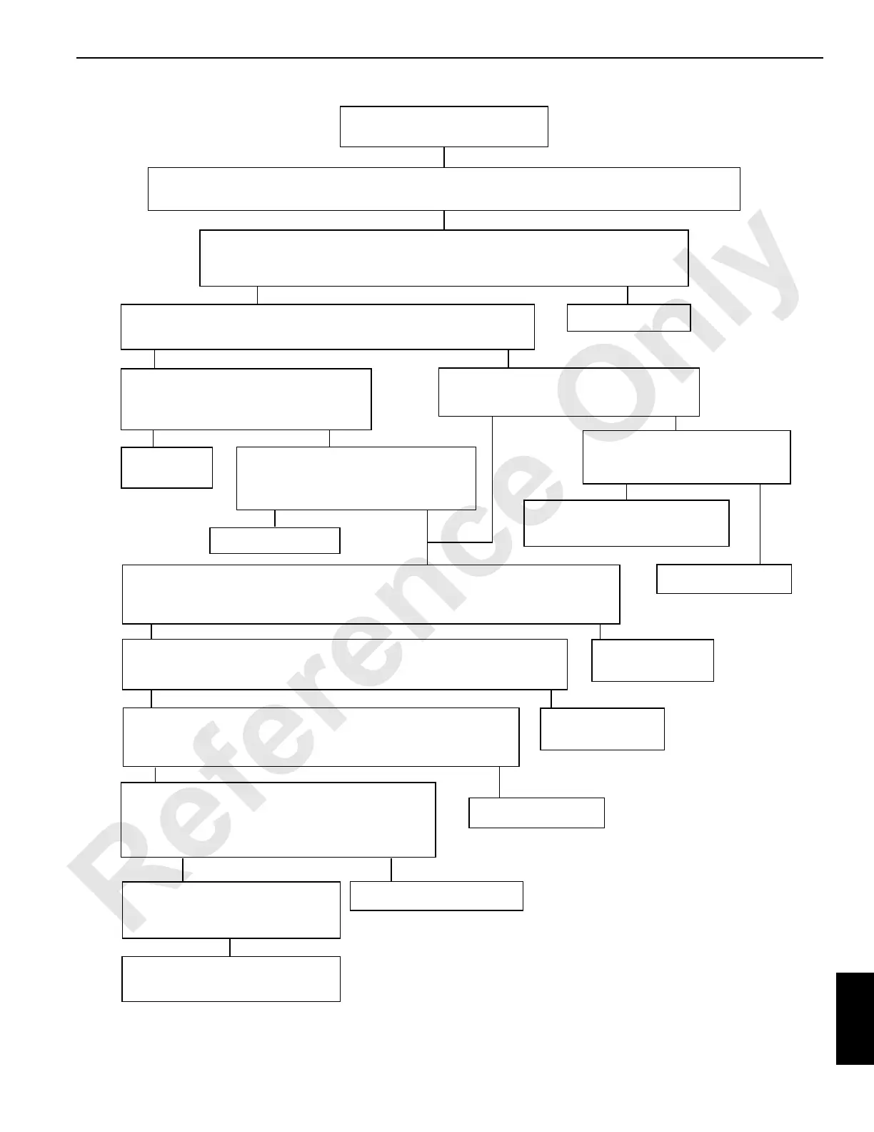 Page #257 background image