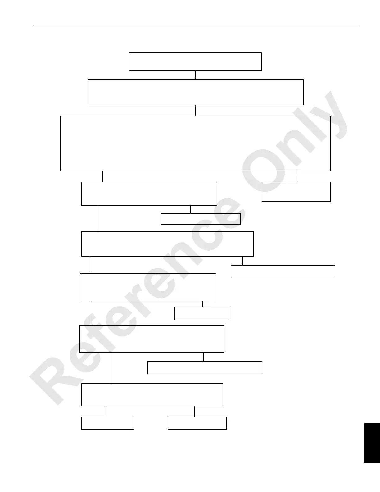 Page #265 background image