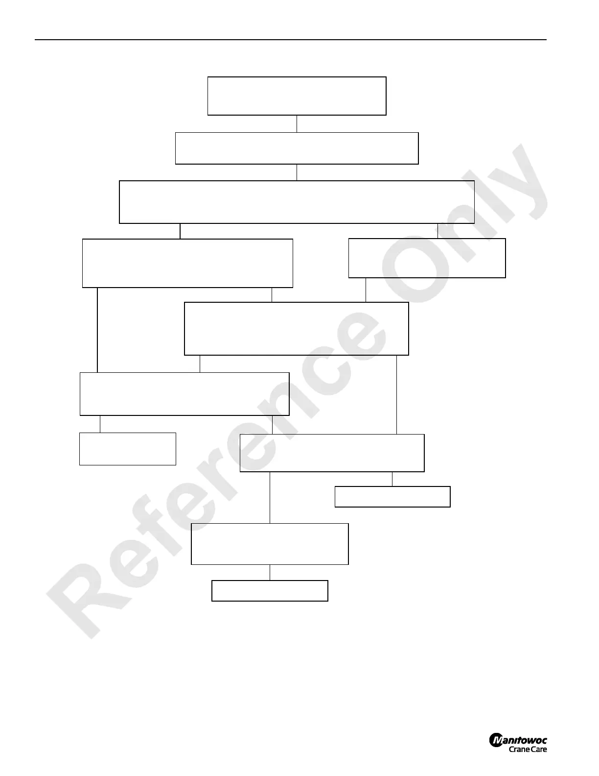 Page #268 background image
