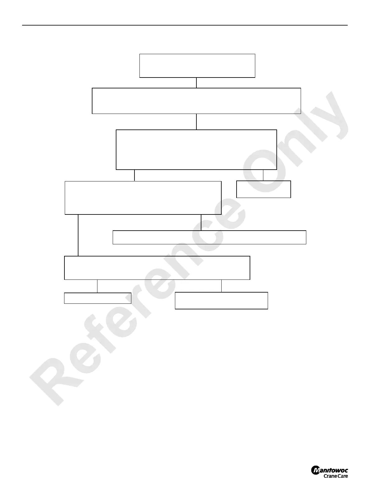 Page #274 background image