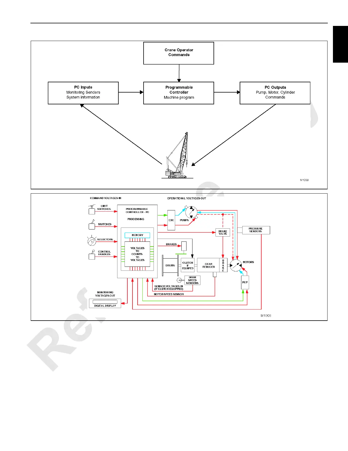 Page #29 background image