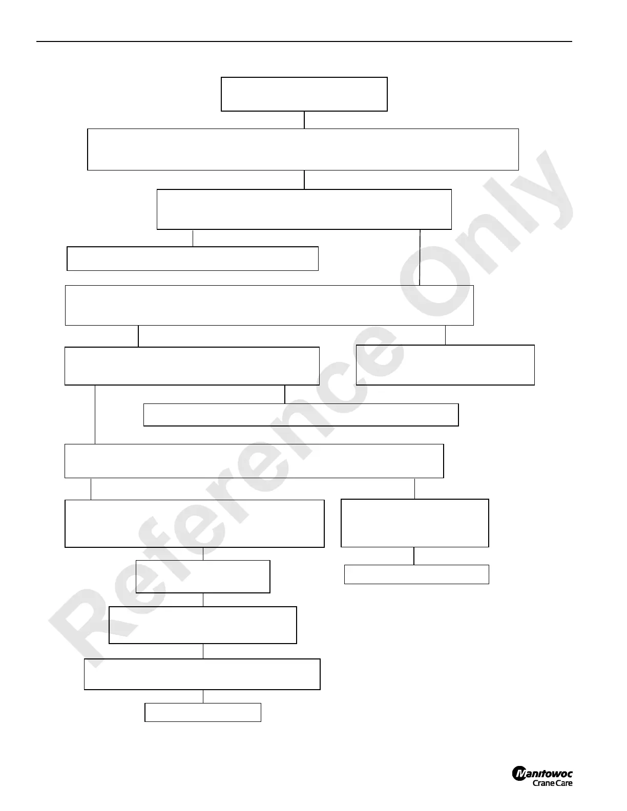 Page #252 background image