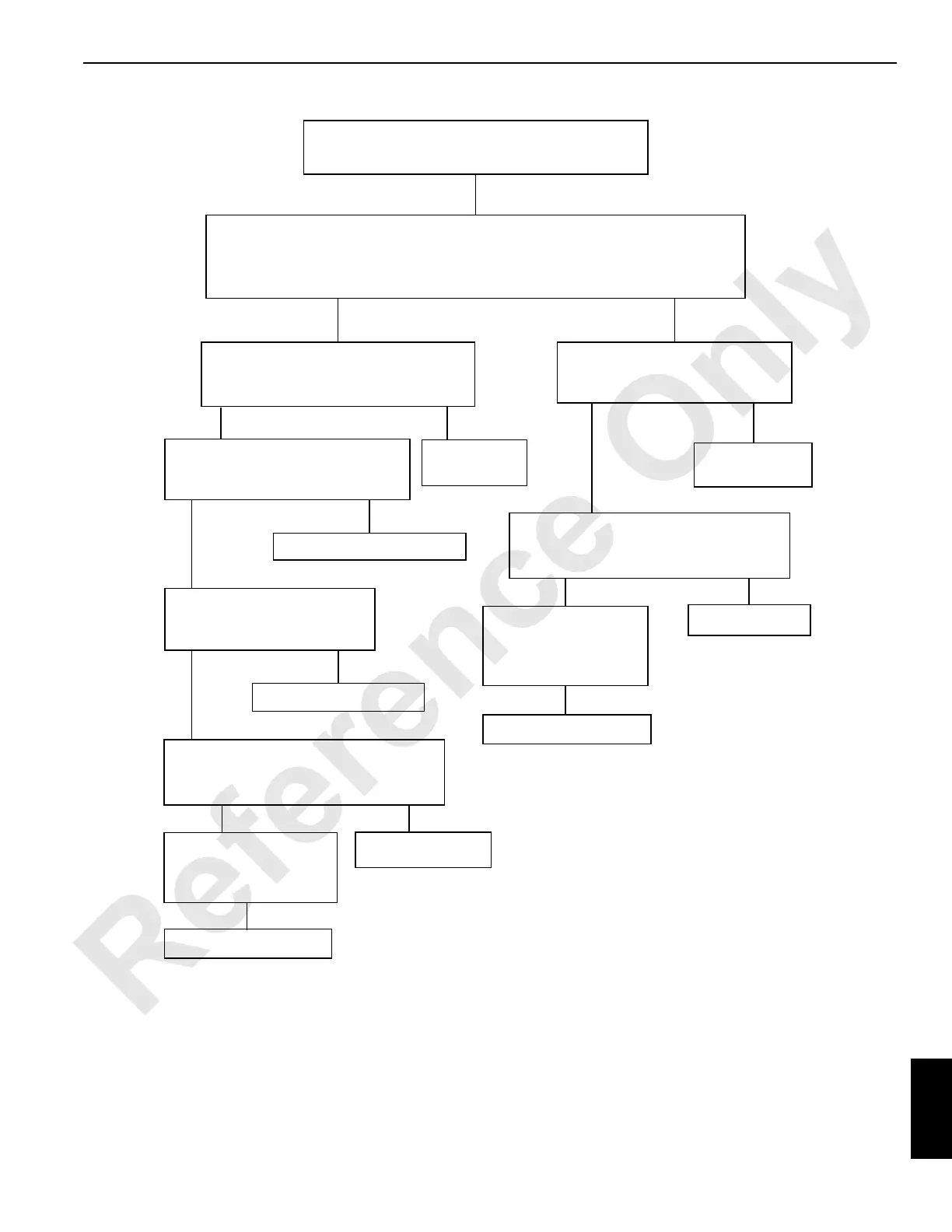 Page #255 background image
