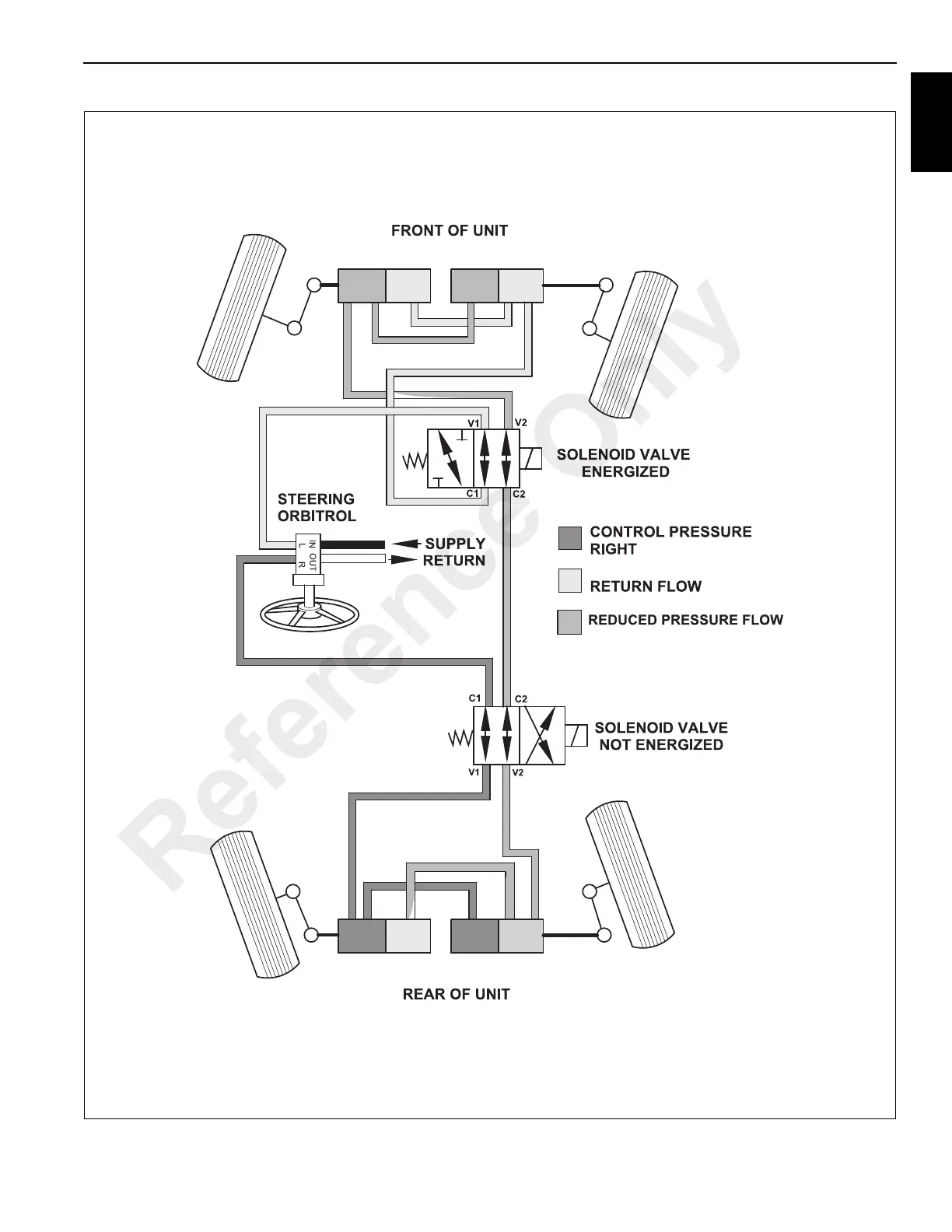 Page #317 background image