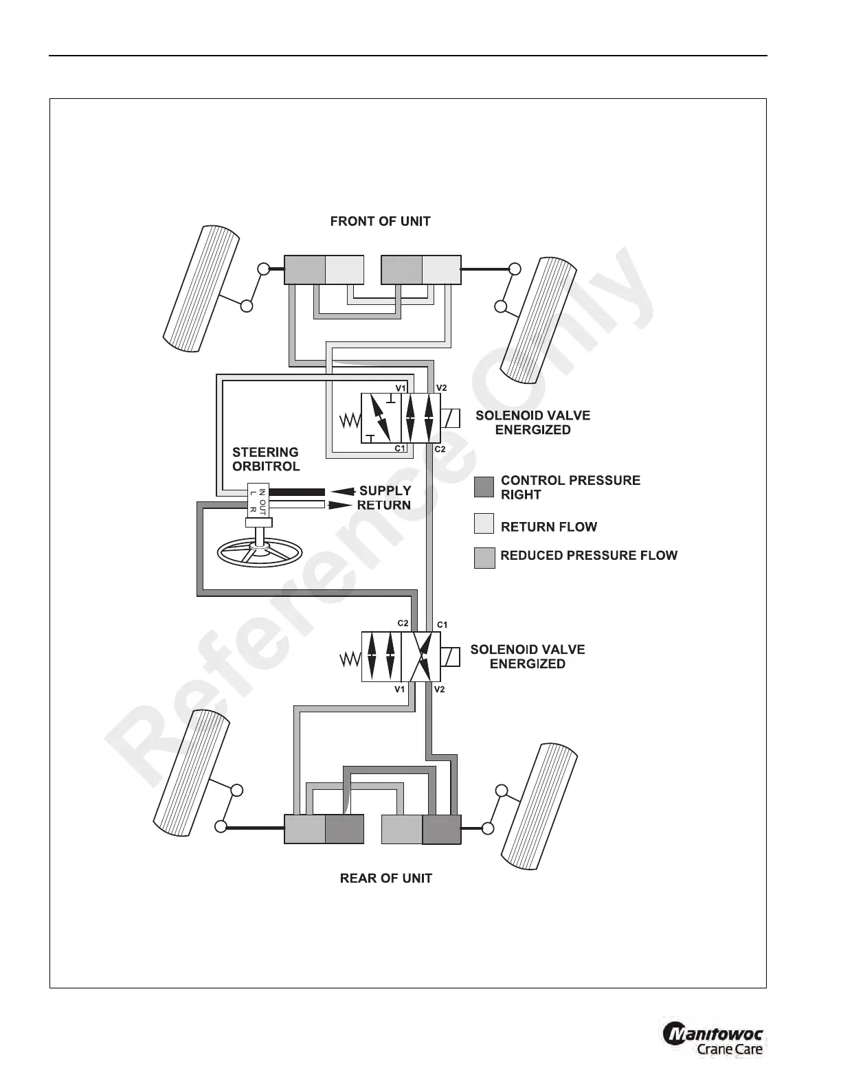 Page #318 background image