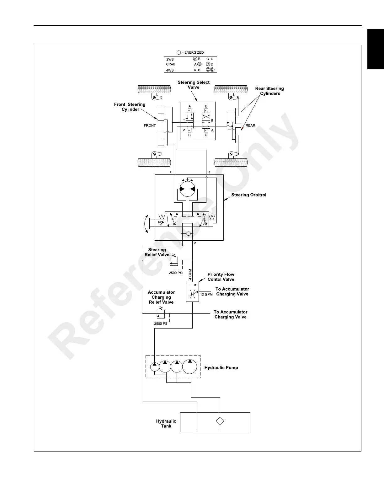 Page #321 background image