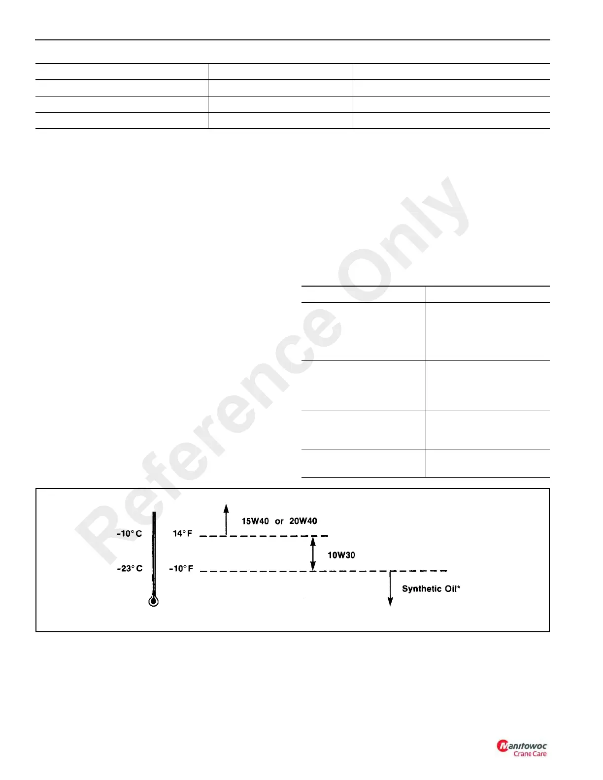 Page #128 background image