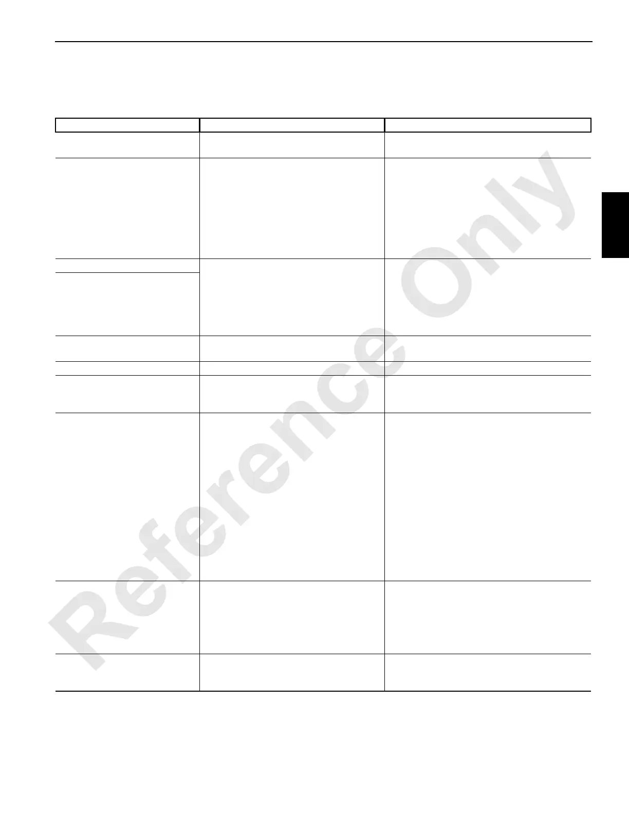Page #125 background image