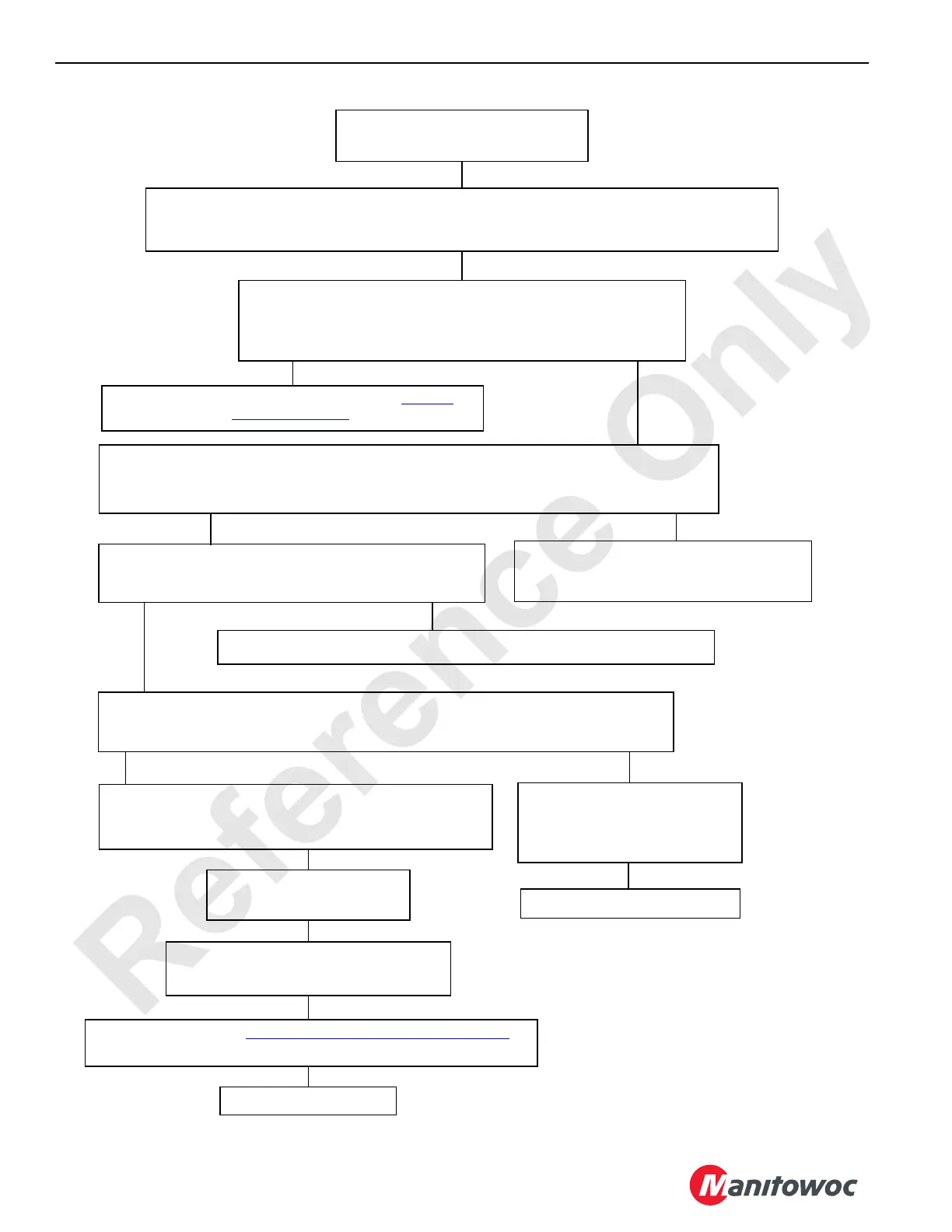 Page #308 background image