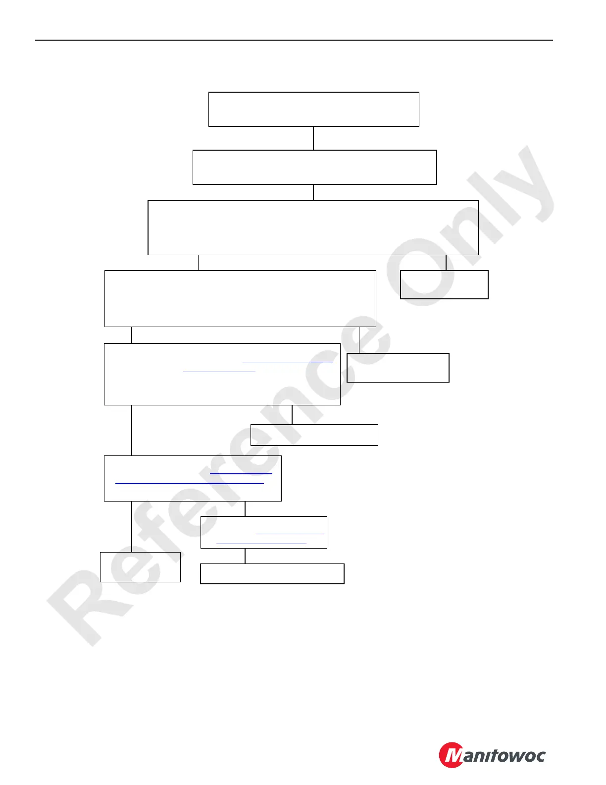 Page #318 background image