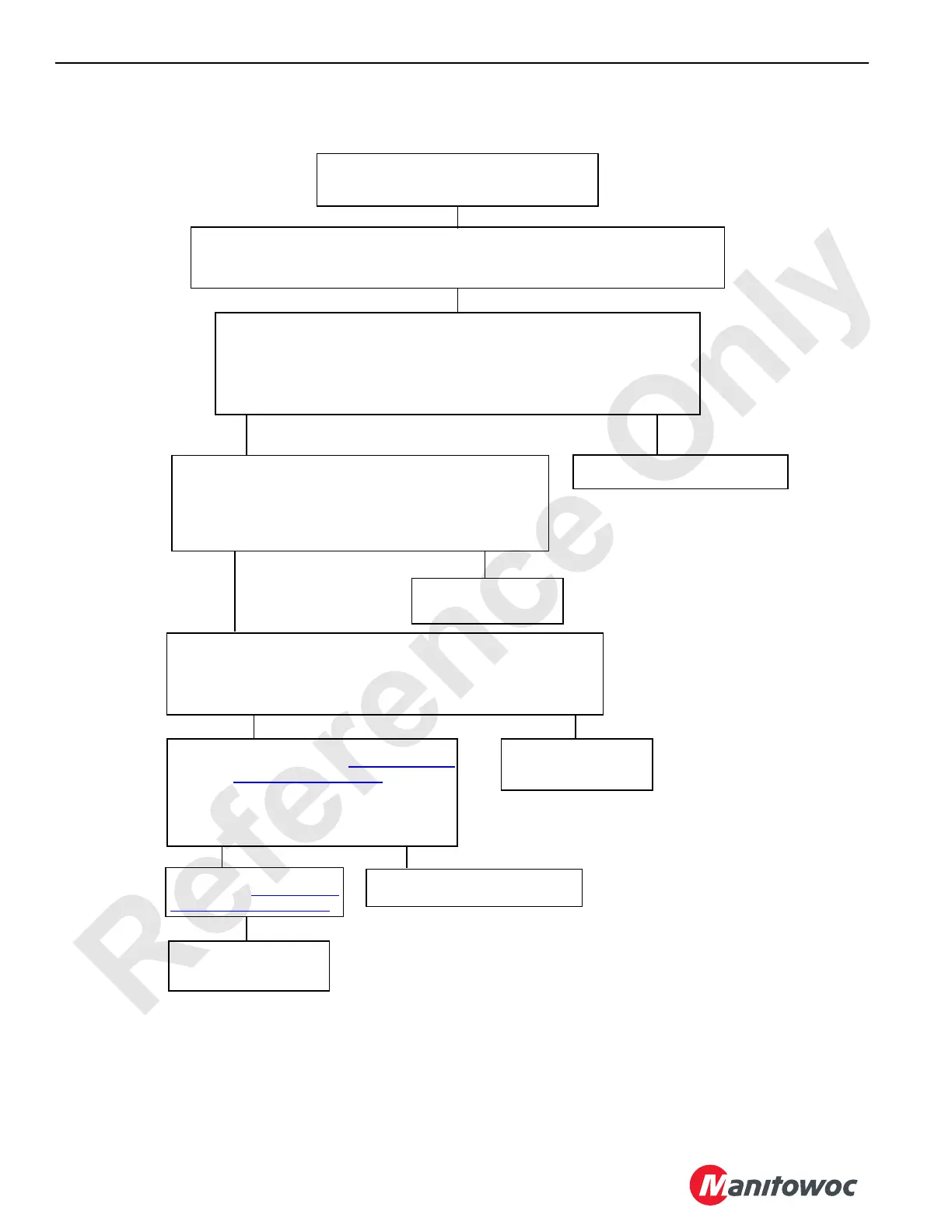 Page #320 background image