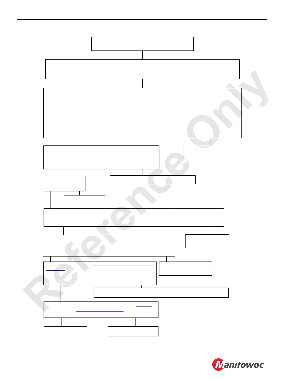 Page #322 background image