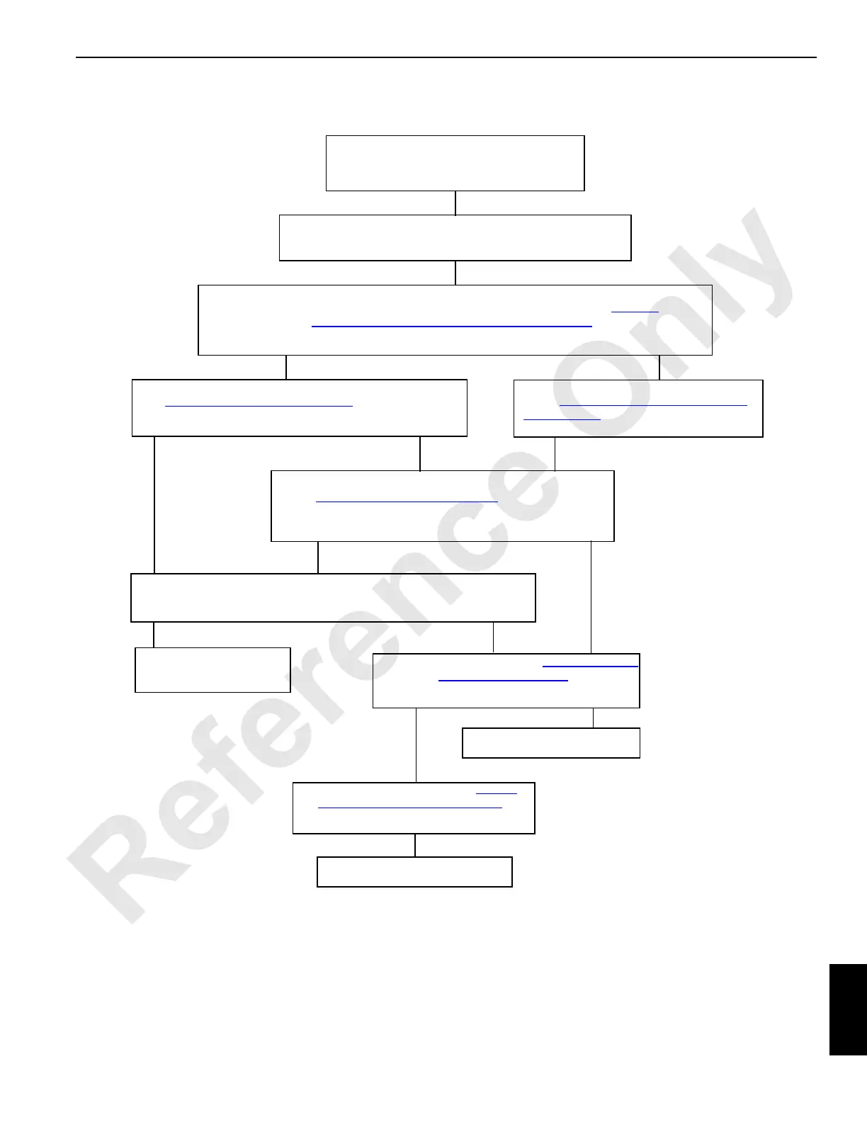Page #325 background image