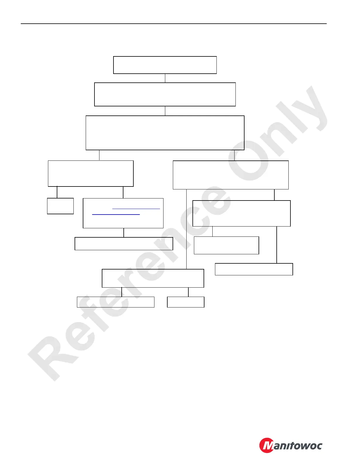 Page #328 background image