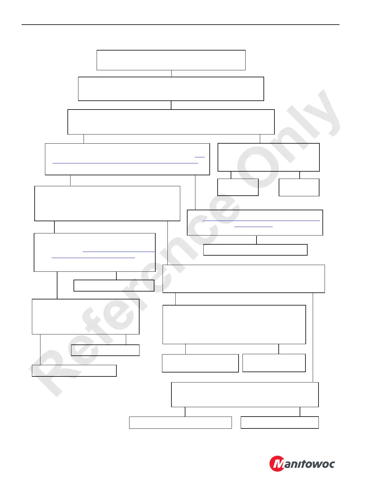 Page #332 background image