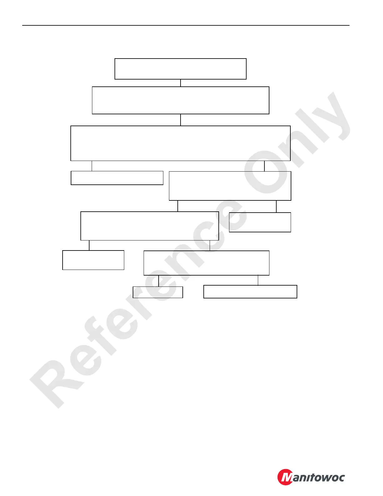 Page #334 background image