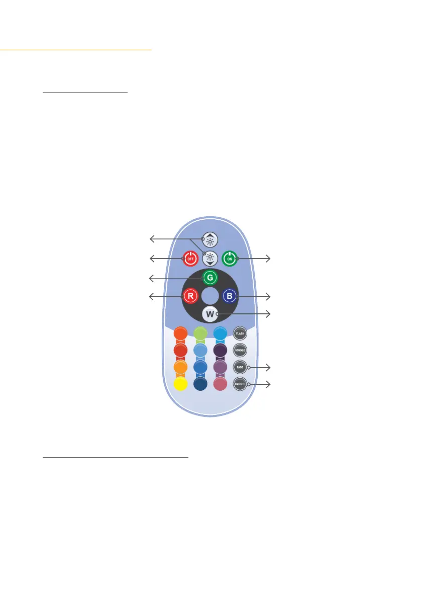 Page #22 background image