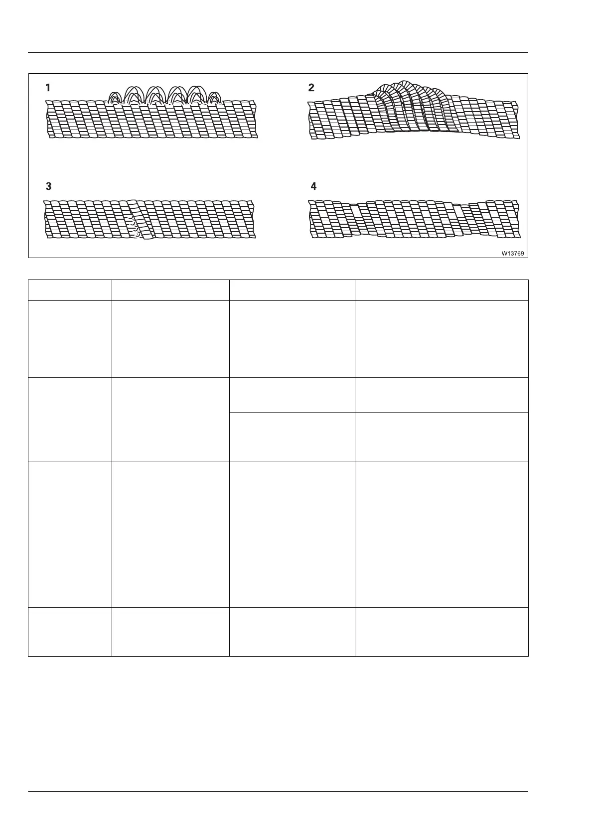 Page #306 background image