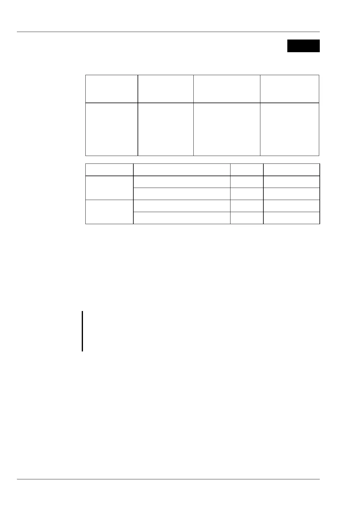 Page #128 background image