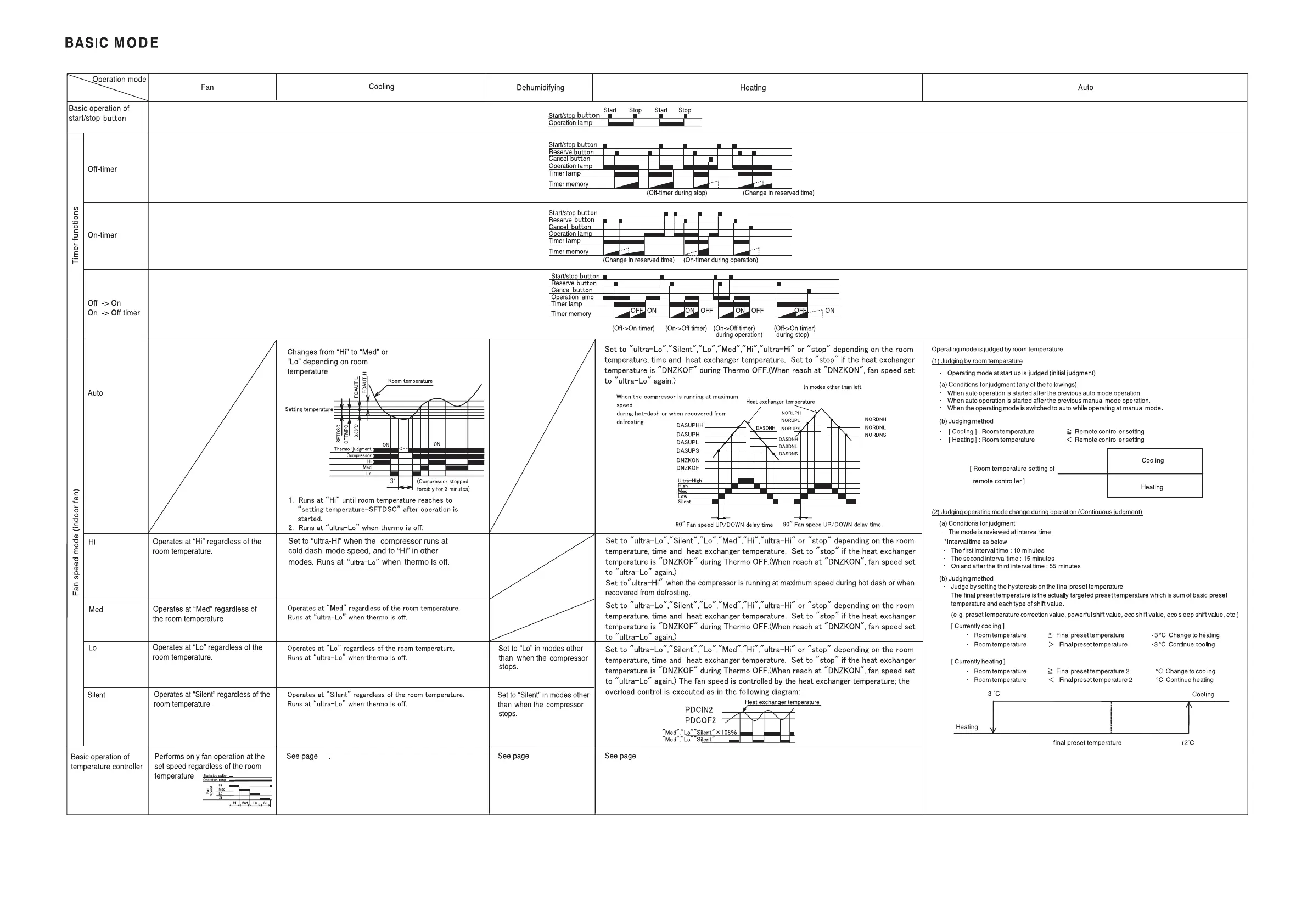 Page #25 background image