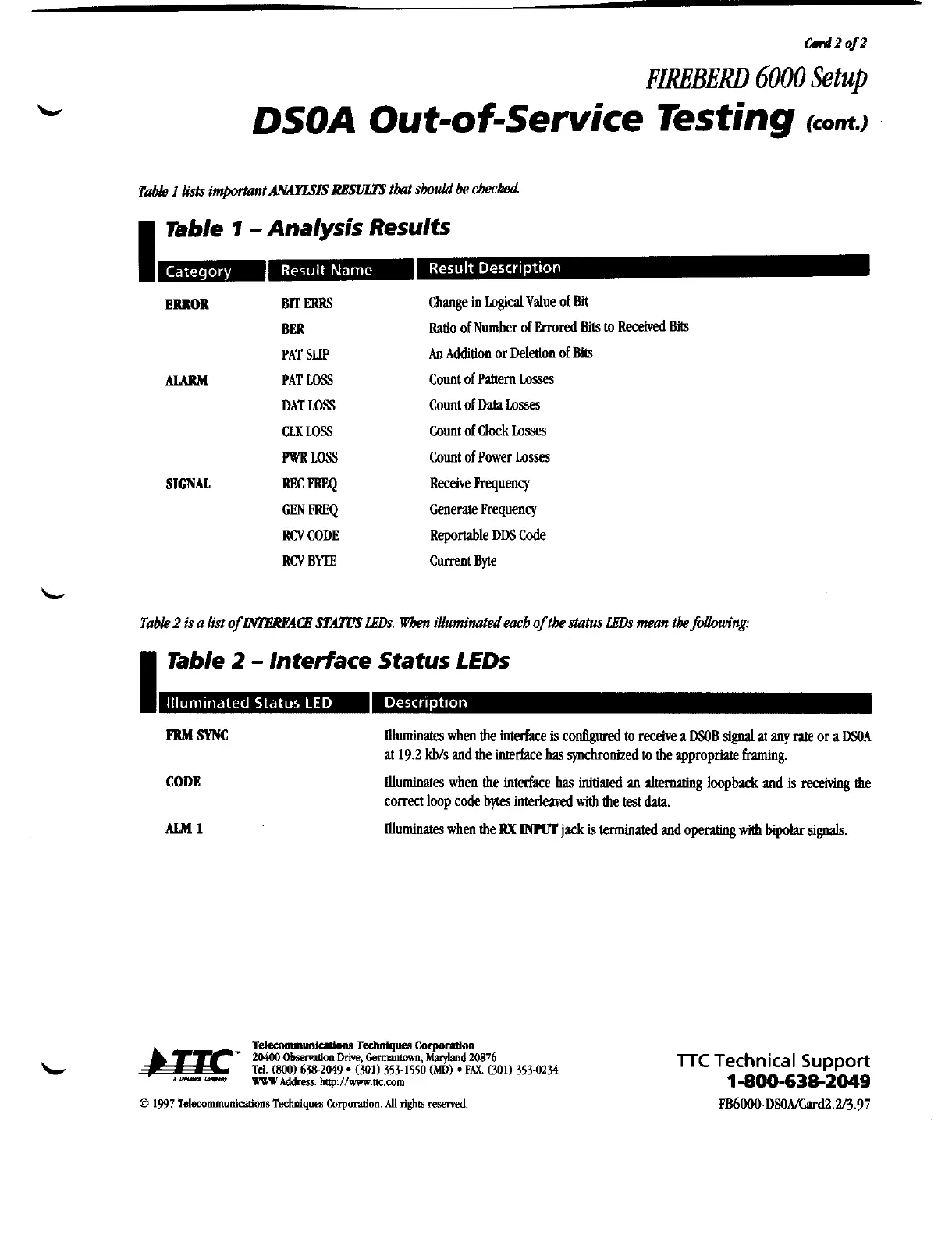 Page #22 background image