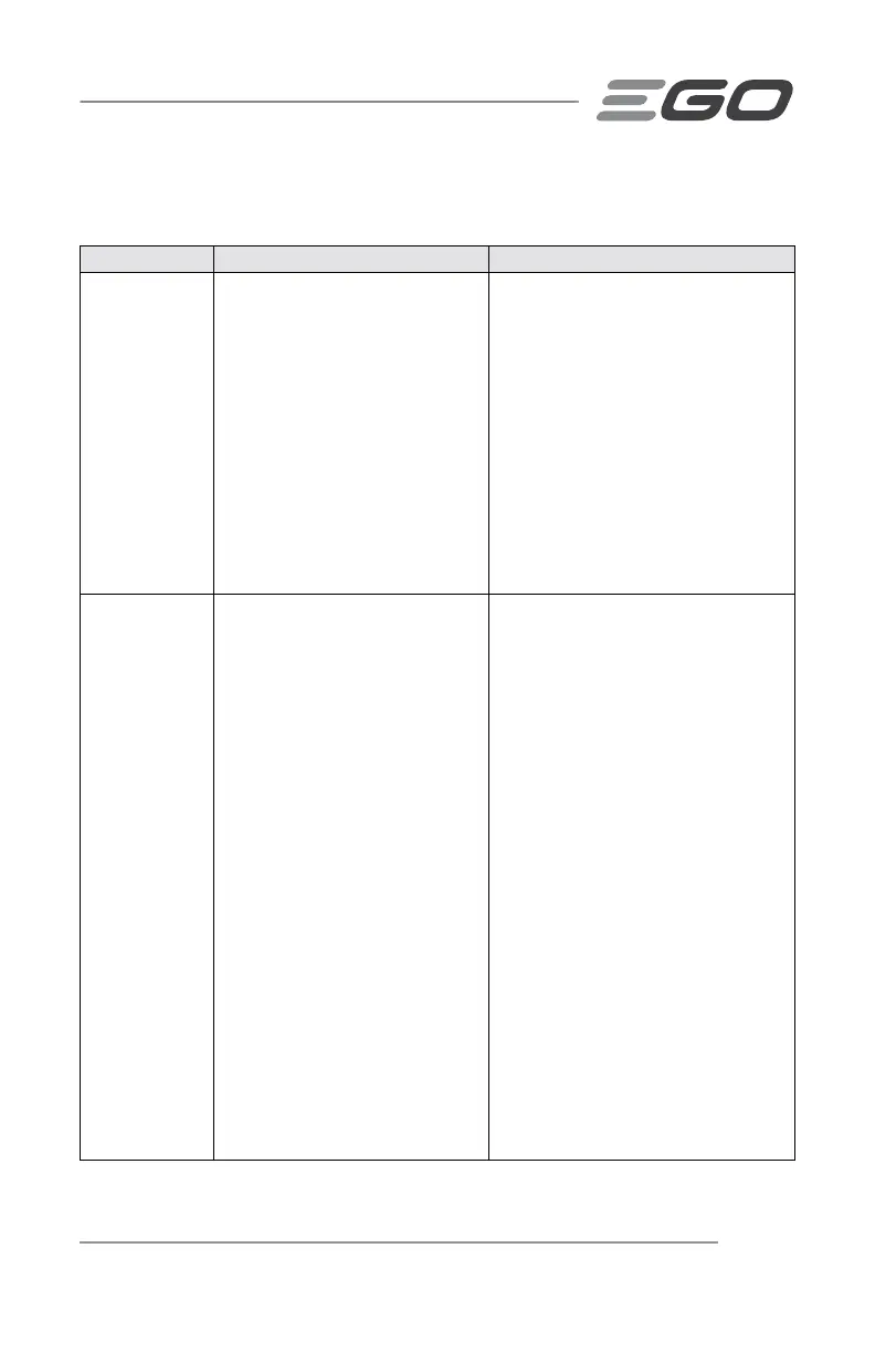 Page #65 background image