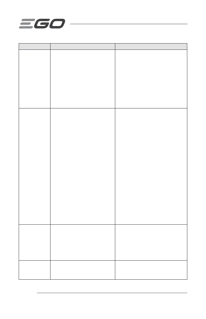 Page #66 background image