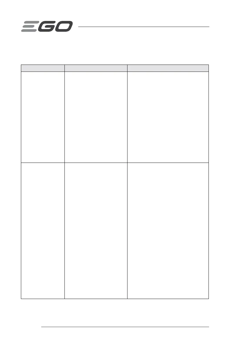 Page #104 background image