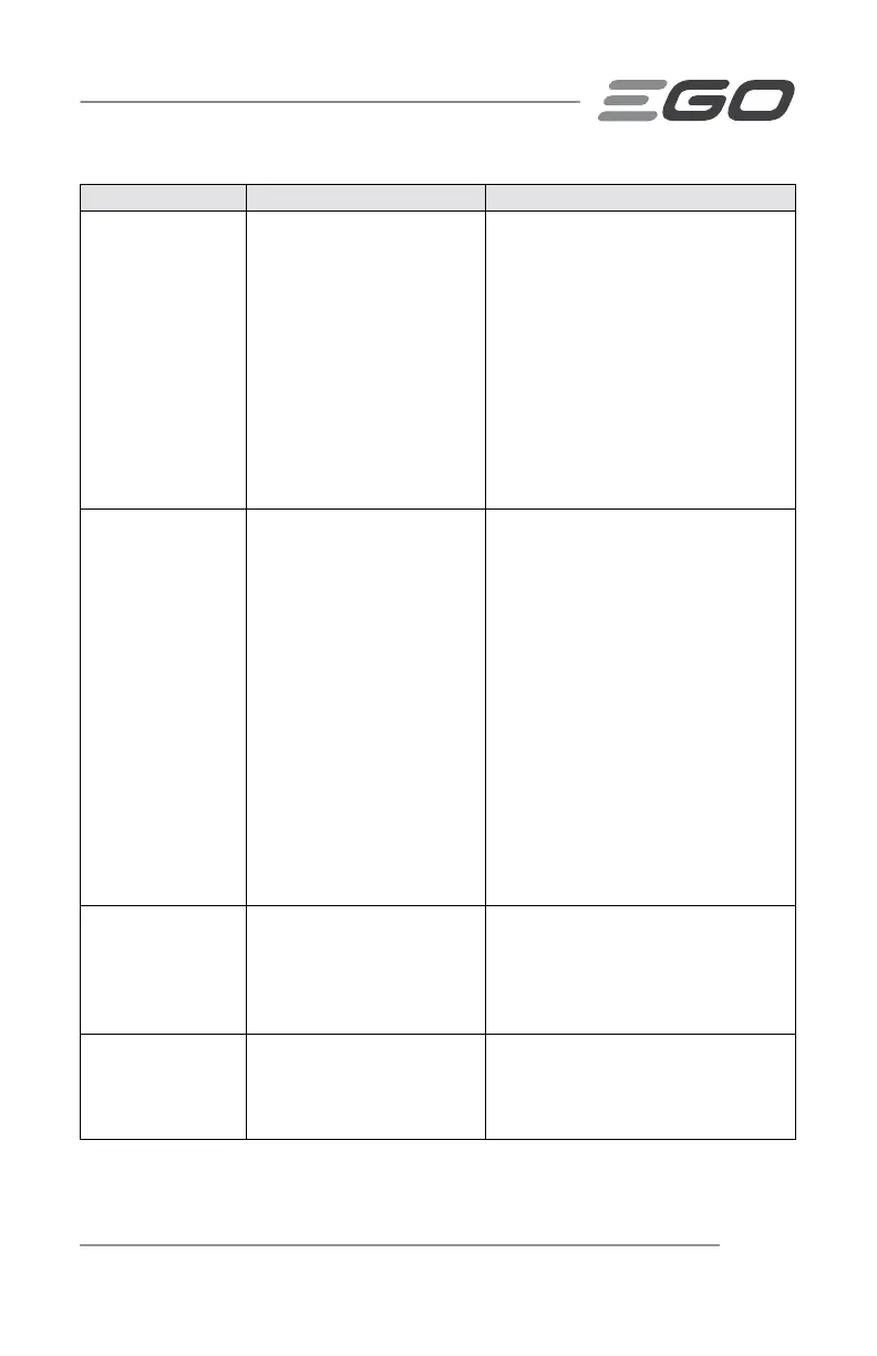 Page #105 background image