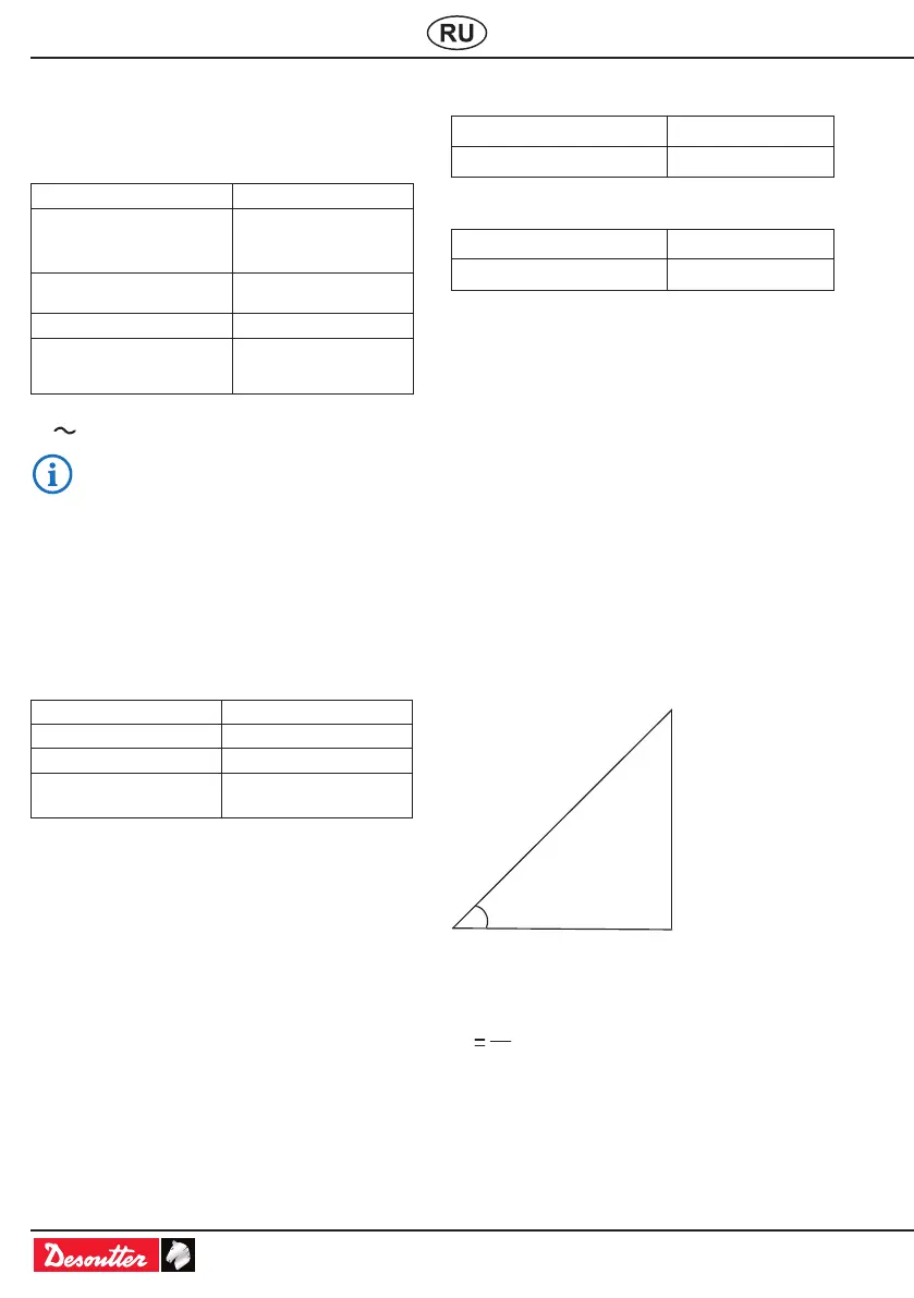 Page #122 background image