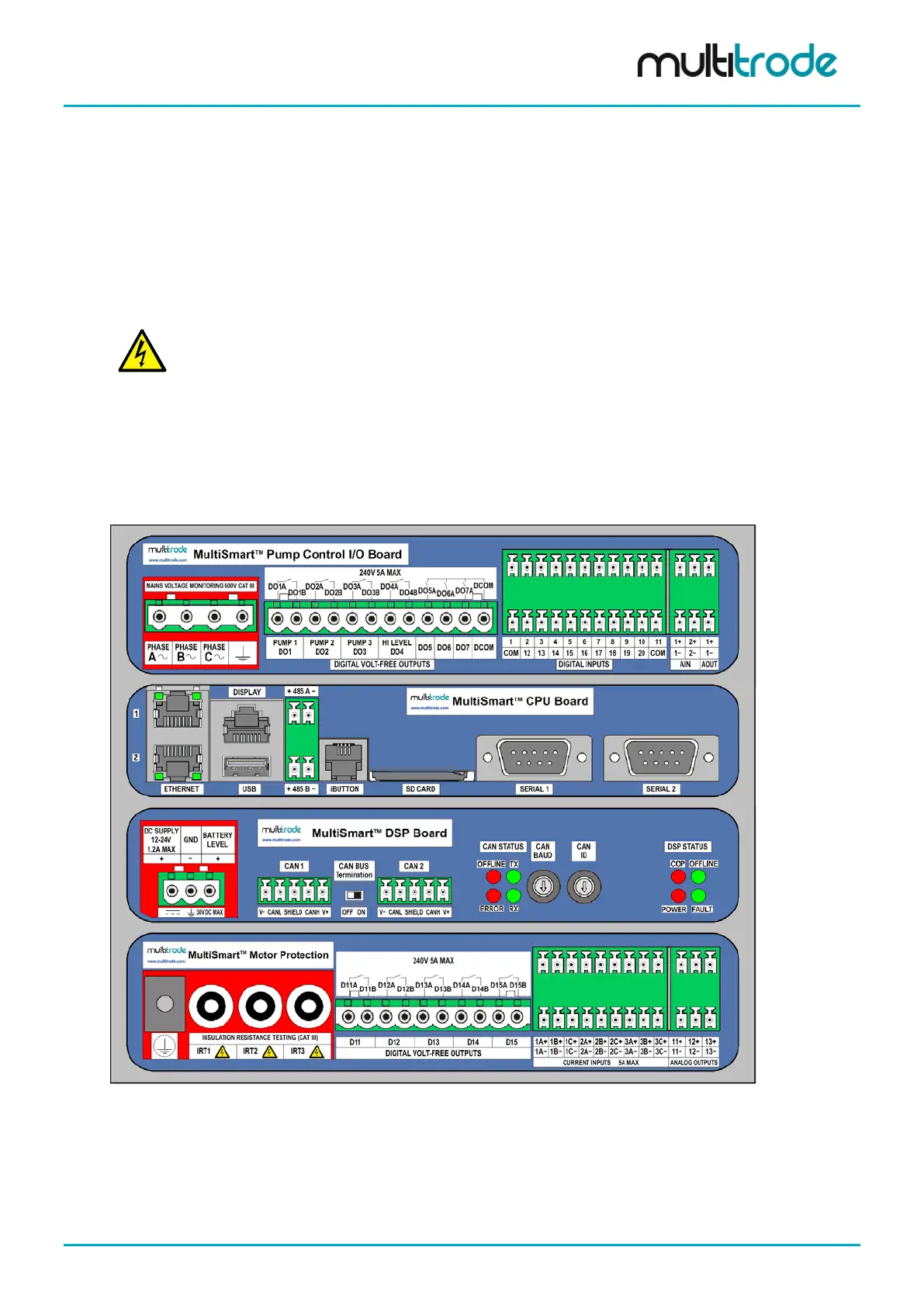 Page #37 background image