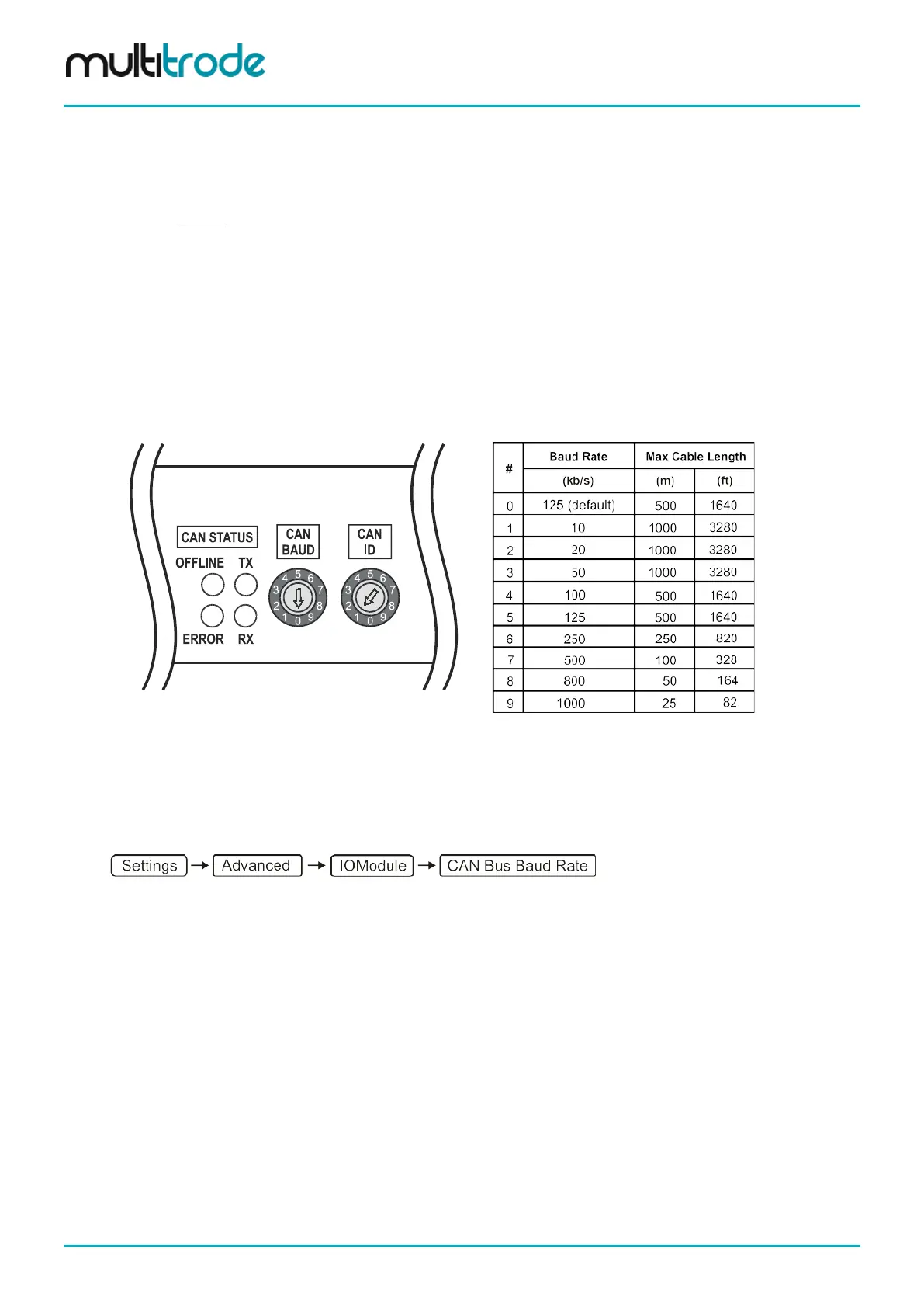 Page #52 background image