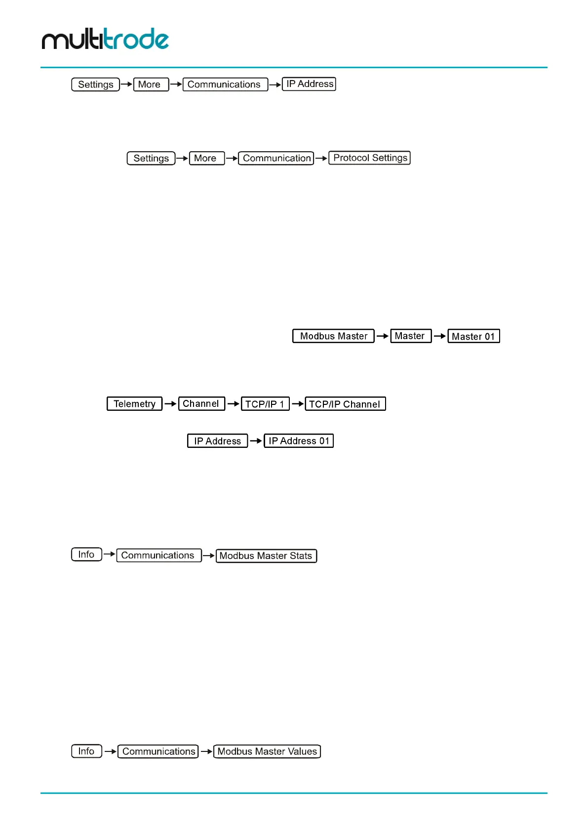 Page #108 background image