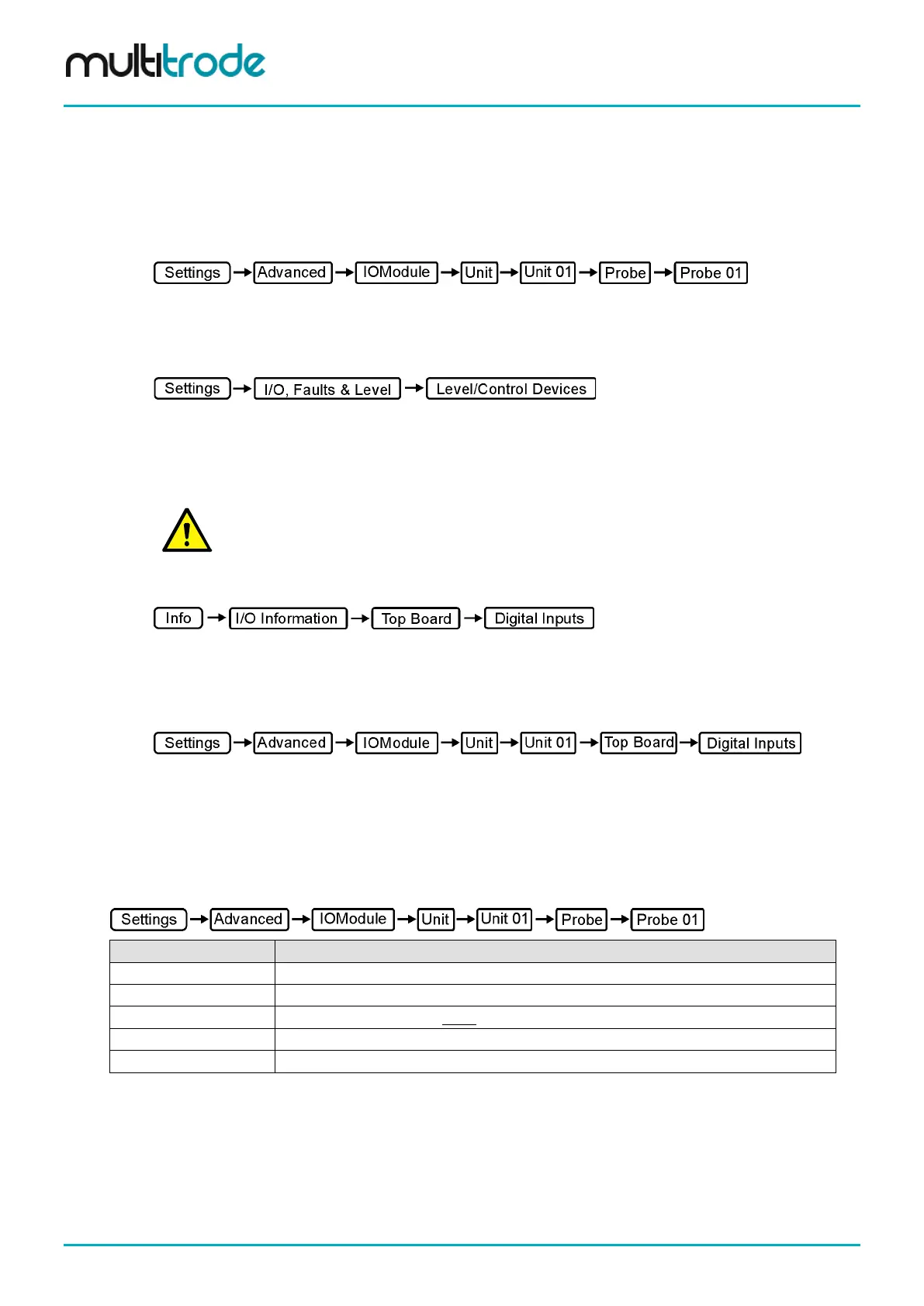 Page #112 background image