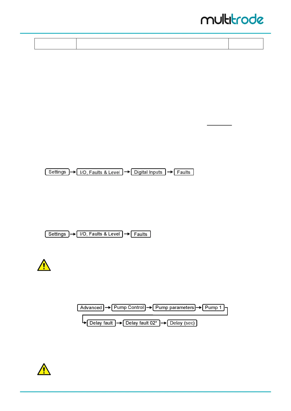 Page #125 background image