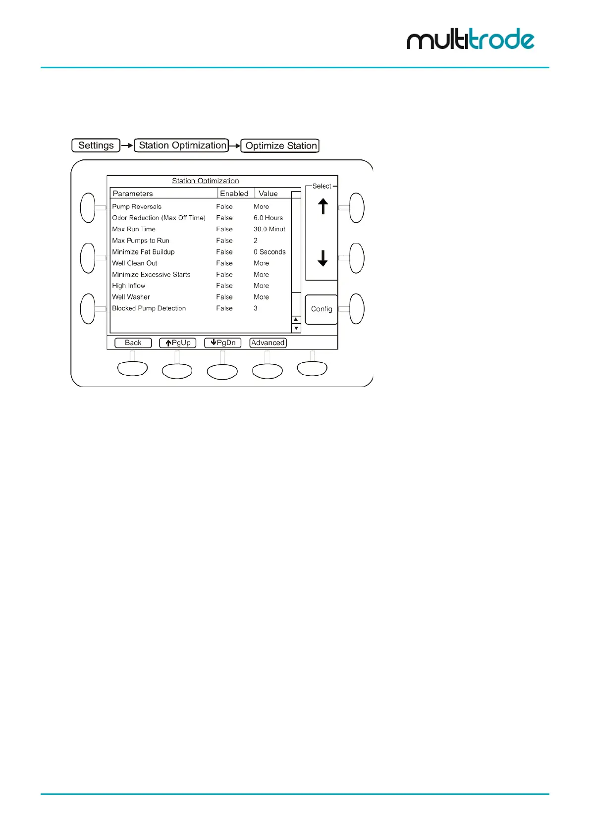 Page #141 background image
