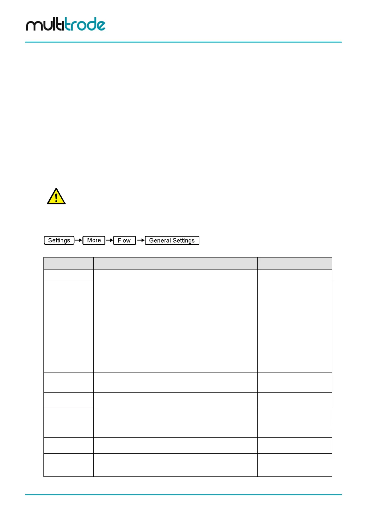 Page #174 background image