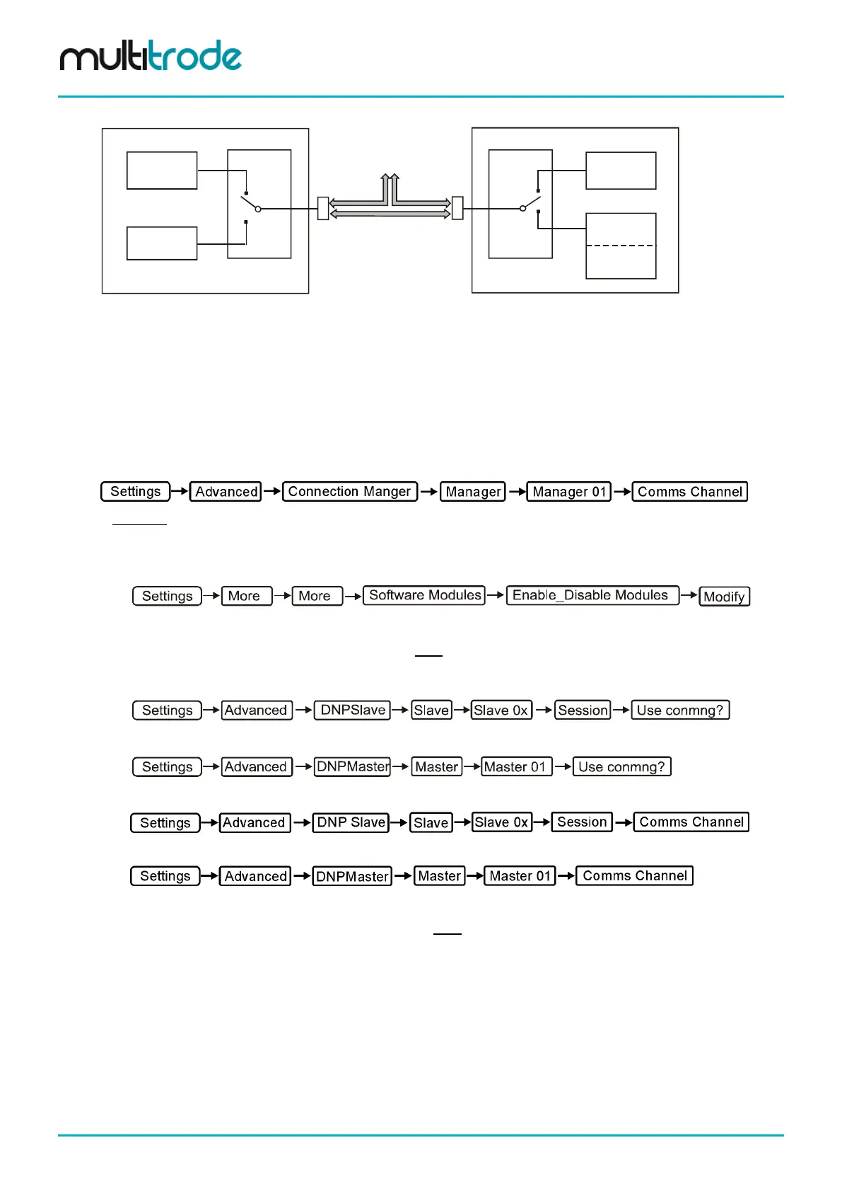 Page #184 background image