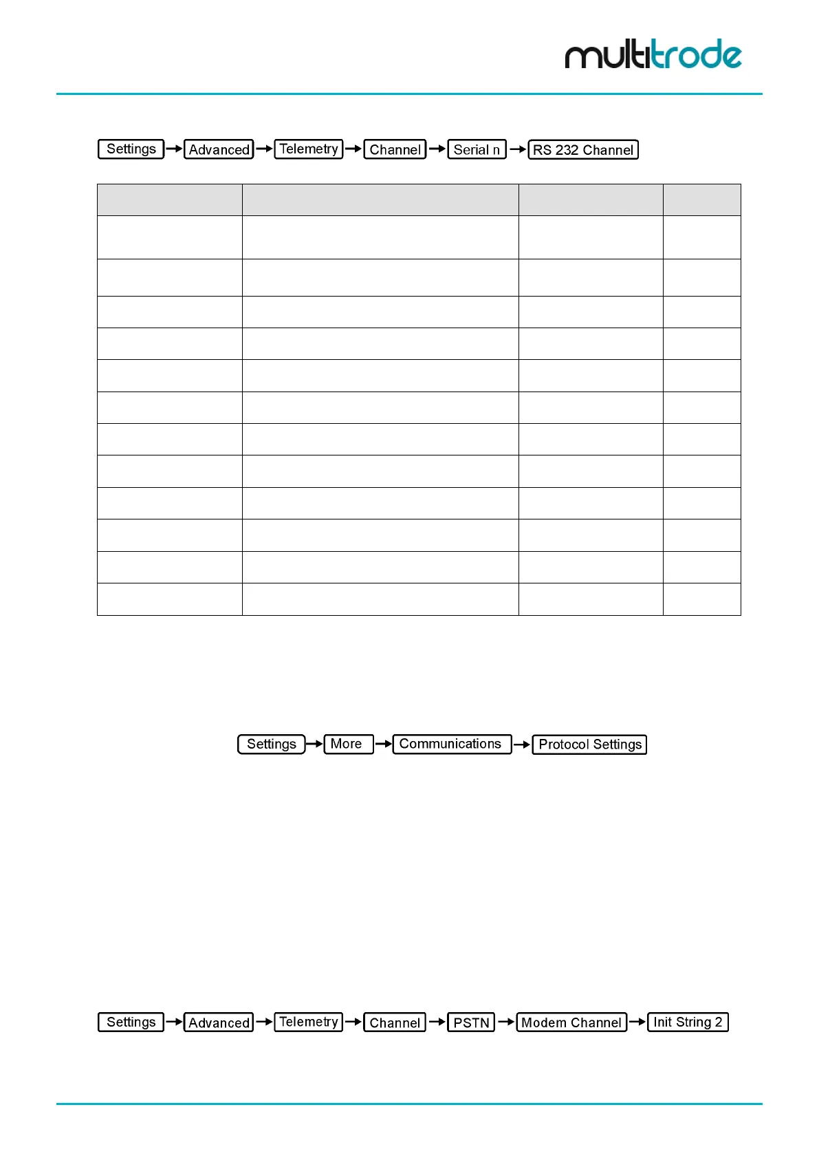 Page #195 background image