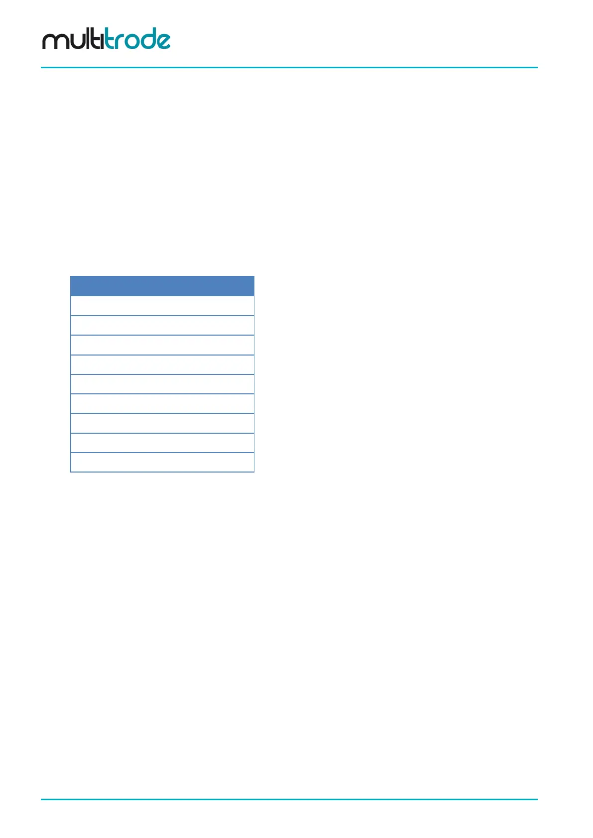 Page #248 background image