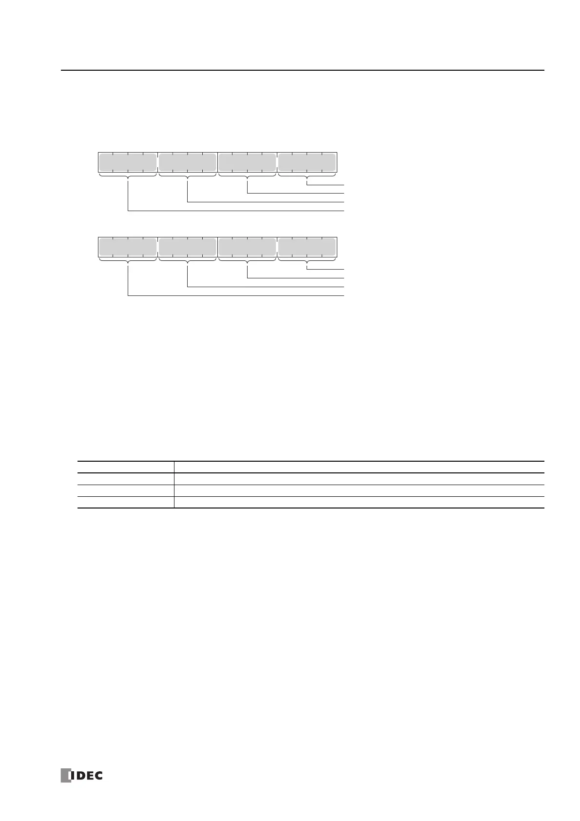 Page #425 background image