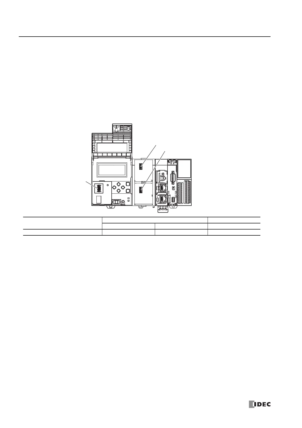 Page #524 background image