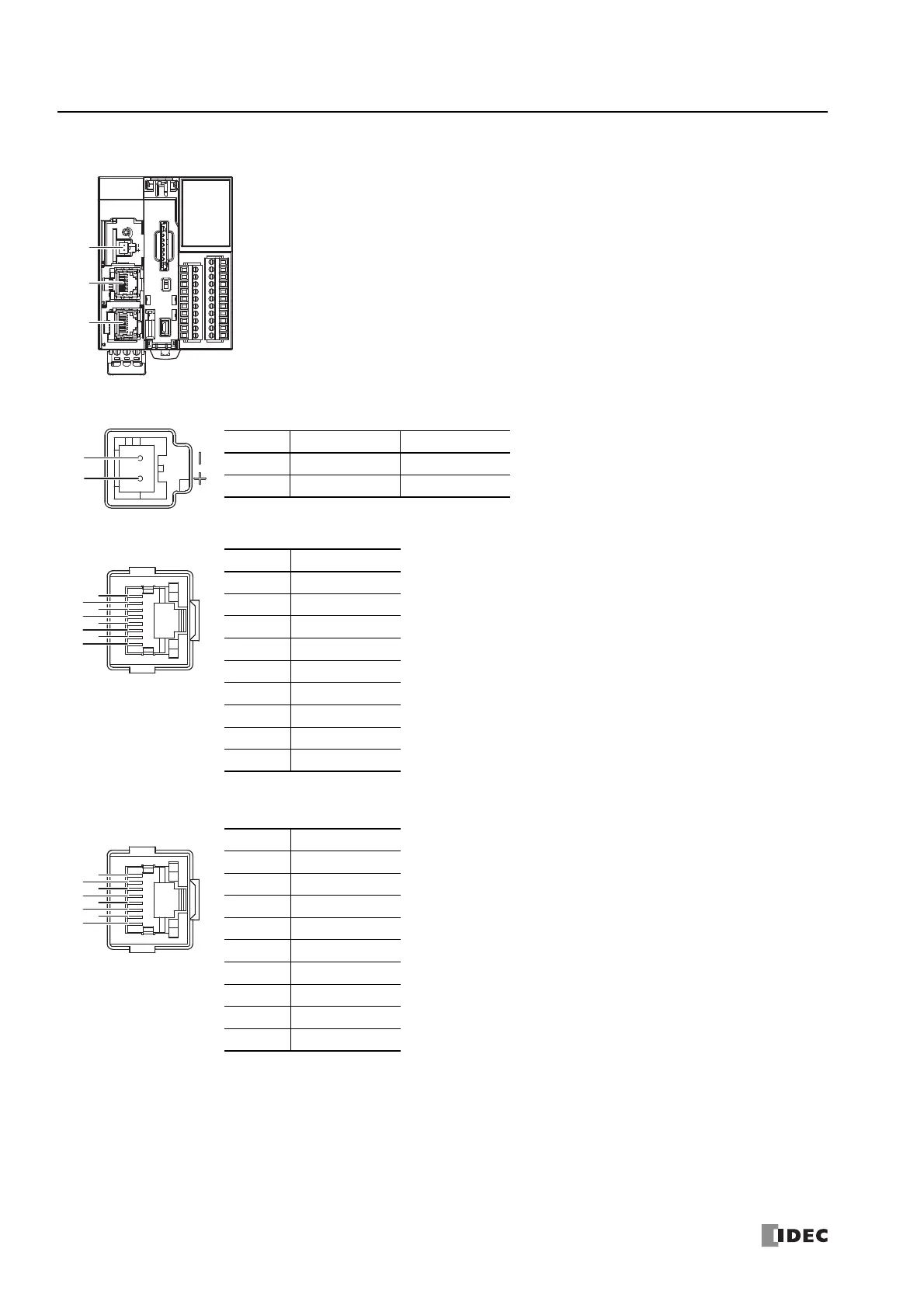 Page #104 background image